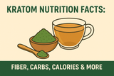 Kratom Nutrition Facts: Fiber, Carbs, Calories in Kratom & More