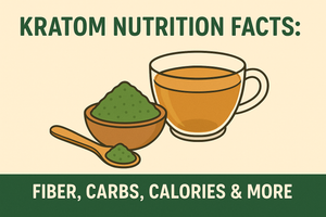 Kratom Nutrition Facts: Fiber, Carbs, Calories in Kratom & More