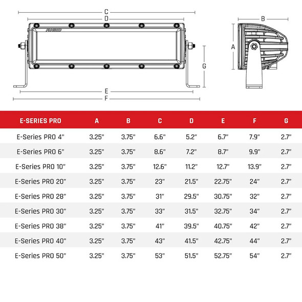 RIGID Industries E-Series PRO 30" Spot\/Flood Combo - Black [130313]