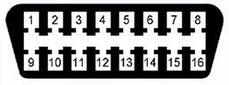 1998 Oldsmobile LSS Key Fob Remote Programming Instructions