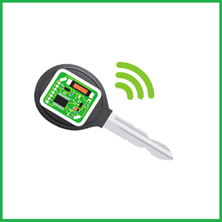 What Is Key Fob, And Why You Need It