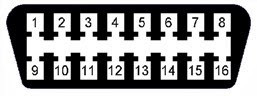 2004 Mitsubishi Eclipse Key Fob Remote Programming Instructions