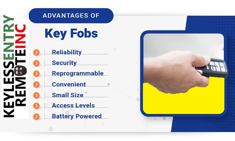 What Can a Key Fob Do? A Comprehensive Guide to Modern Key Fobs