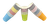 ibbhirhbj55pp77gujv1ic0a39-13780_Bertie_Paper_Cups_Assorted_Colours_60pc_6.png