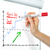 r3cfh5mijd58r0r33no8bjbq61-12300-12301-12302-14197-Staedtler-lumocolor-whiteboard-351-medium-bullet-4-web.png
