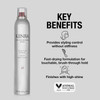 Kenra Perfect Medium Spray 13  55% VOC