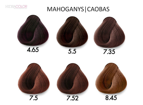 Hidracolor Creme Hair Color Mahogany Series. caobas 