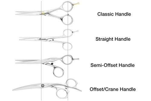 Crane Handle Shear 