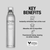 Kenra Volume Dry Shampoo 5 oz