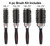 Olivia Garden ProThermal Anti-Static Round Brush 4pc Box Set (T-BOX01)