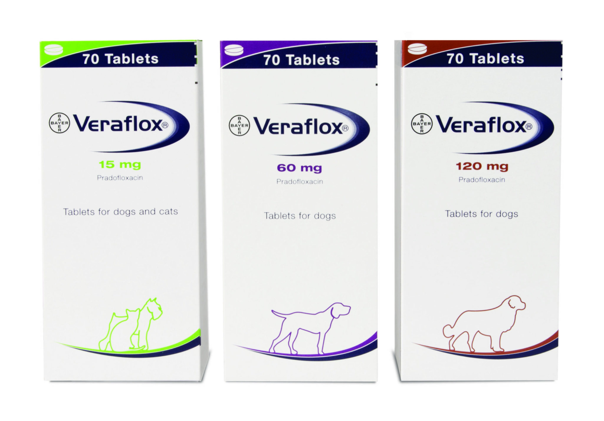Click to view product details and reviews for Veraflox Tablets For Dogs And Cats. Click to view product details and reviews for Veraflox Tablets For Dogs And Cats.