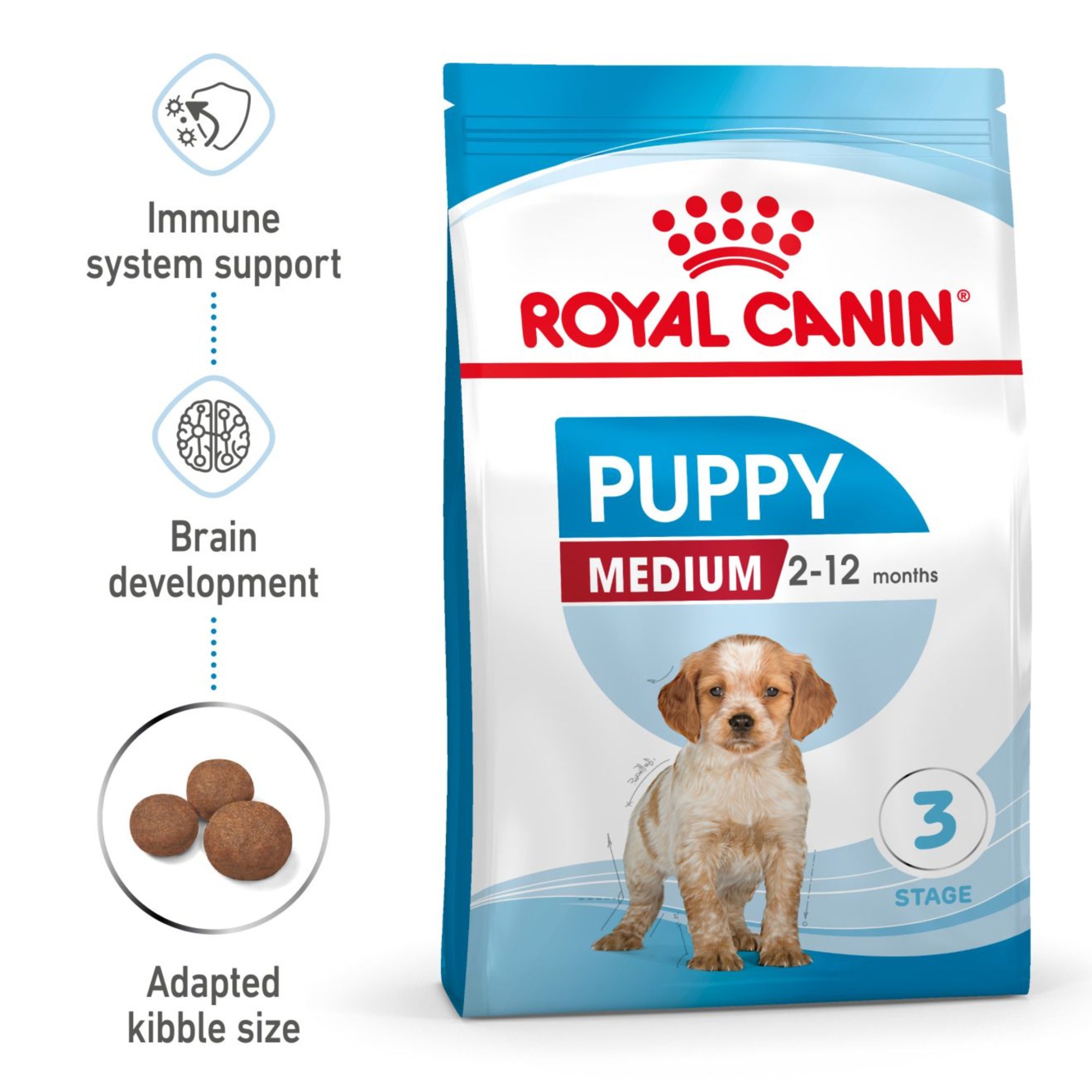 Image of Royal Canin Puppy Medium Dry Dog Food 3kg 3 kg