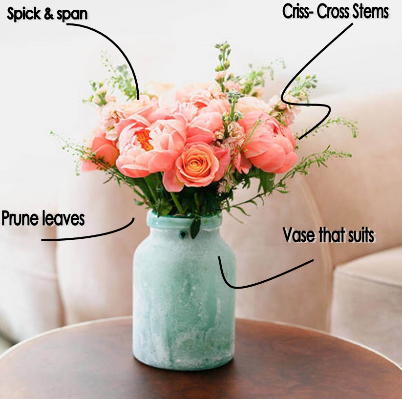 How to make a bouquet ?
