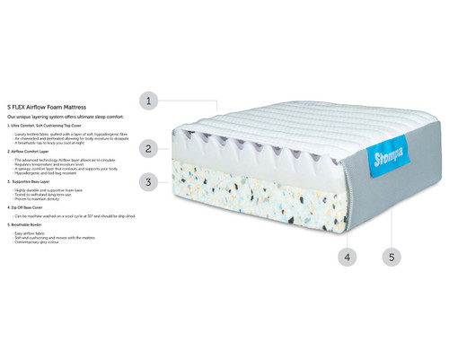 Stompa Airflow Foam Mattress profile