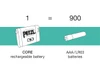 Petzl Battery CORE 2