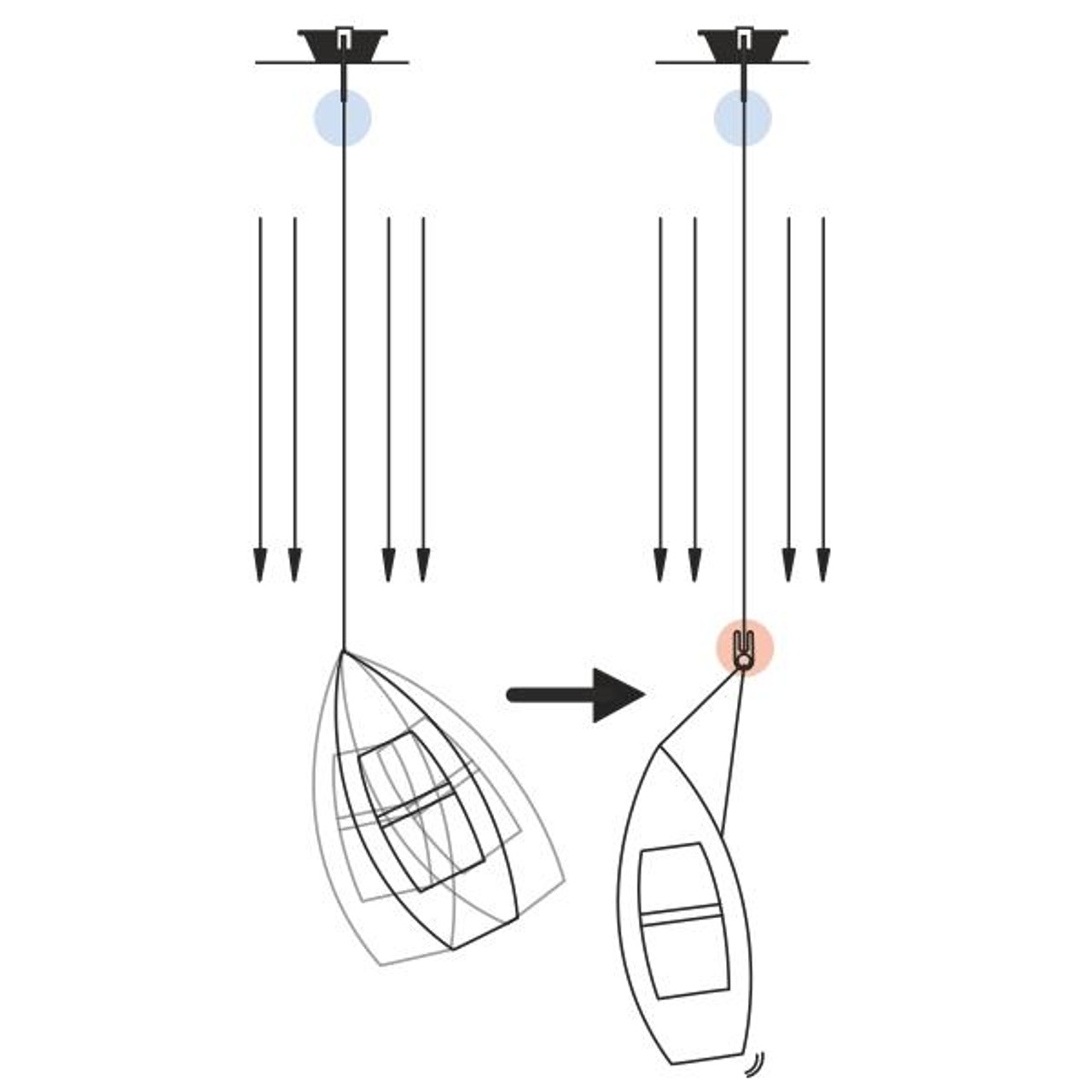 Kong Chain Gripper