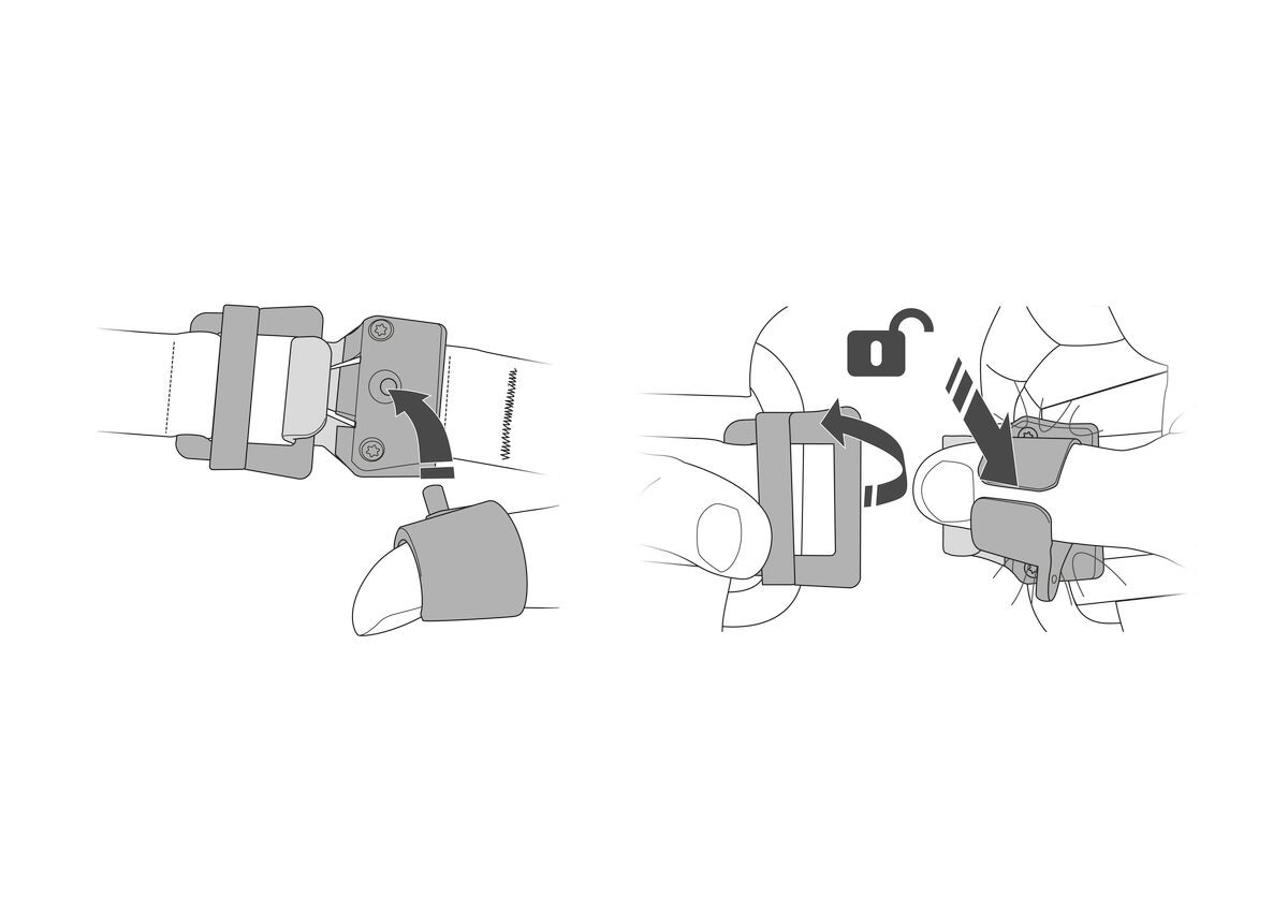 Petzl Simba Climbing Kid's Harness