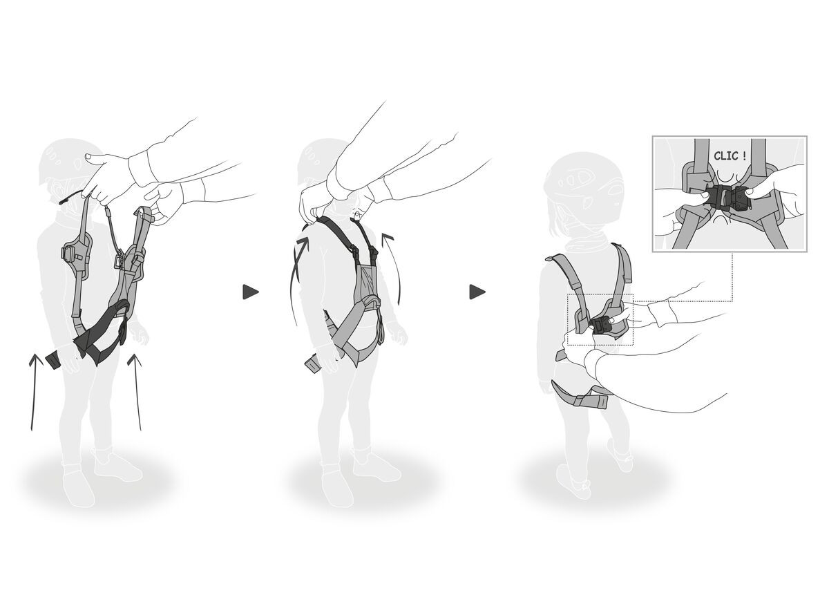 Petzl Simba Climbing Kid's Harness