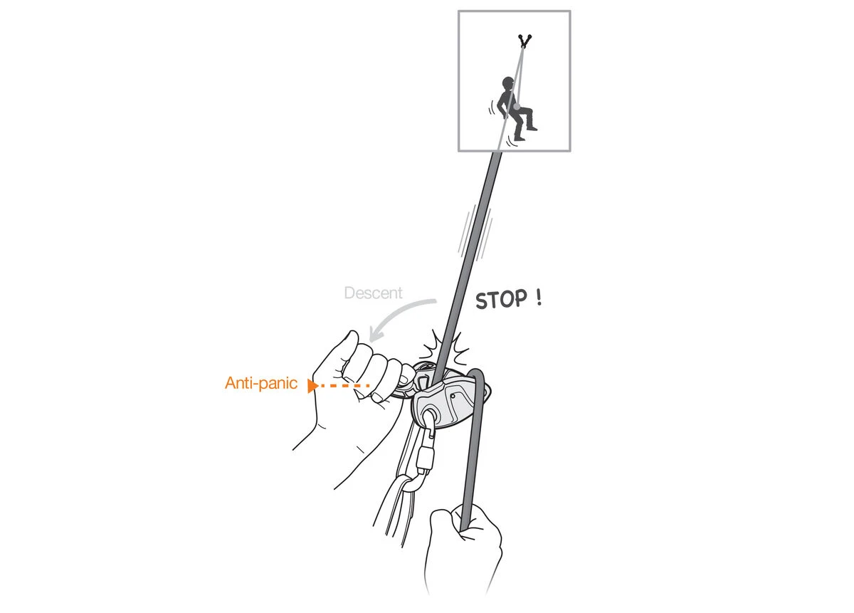 Petzl Belay Device GRIGRI +