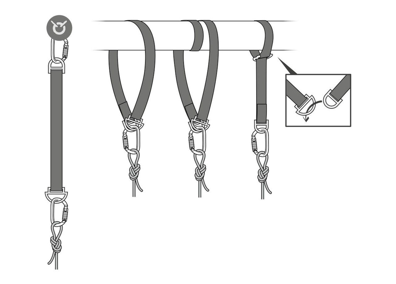 Petzl CONNEXION FIXE Anchor Strap