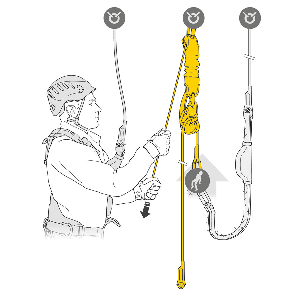 Petzl JAG RESCUE KIT Petzl JAG RESCUE KIT