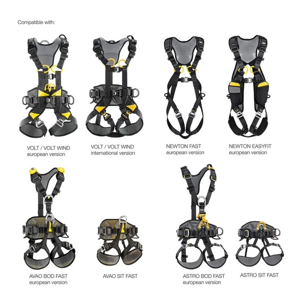 Petzl Kit for FAST Buckle Cover 28 mm Gray