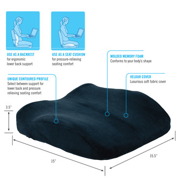 The Obus Ultra Forme Backrests - Obus Forme Backrests - Trucker Seat  Cushions - The ObusForme Sitback Cushion Support Systems