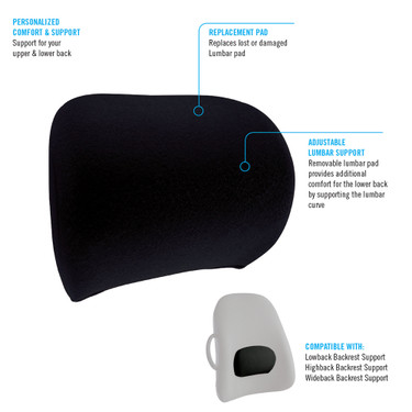 ObusForme Lowback Backrest Support – Lower Back Padded Seat Cushion and  Lumbar Support Pillow, Portable Posture Support with Soft and Durable Foam