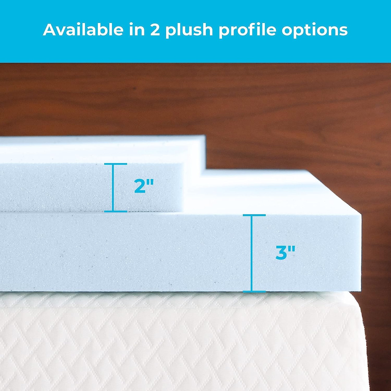 Linenspa Essentials Zoned Gel Memory Foam Mattress Topper - Blue (Full - 3 inch)