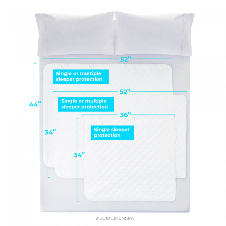 Waterproof Sheet Protector Linenspa