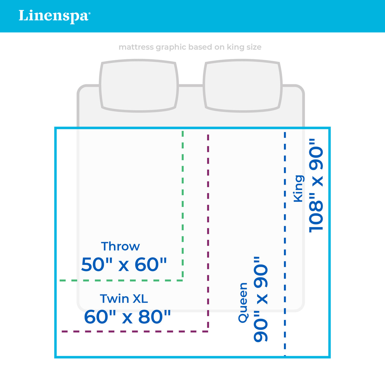 Flannel Fleece Blanket Linenspa