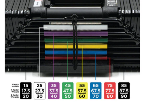 PowerBlock Elite USA 90 Adjustable Dumbbell Set | GymStore.com