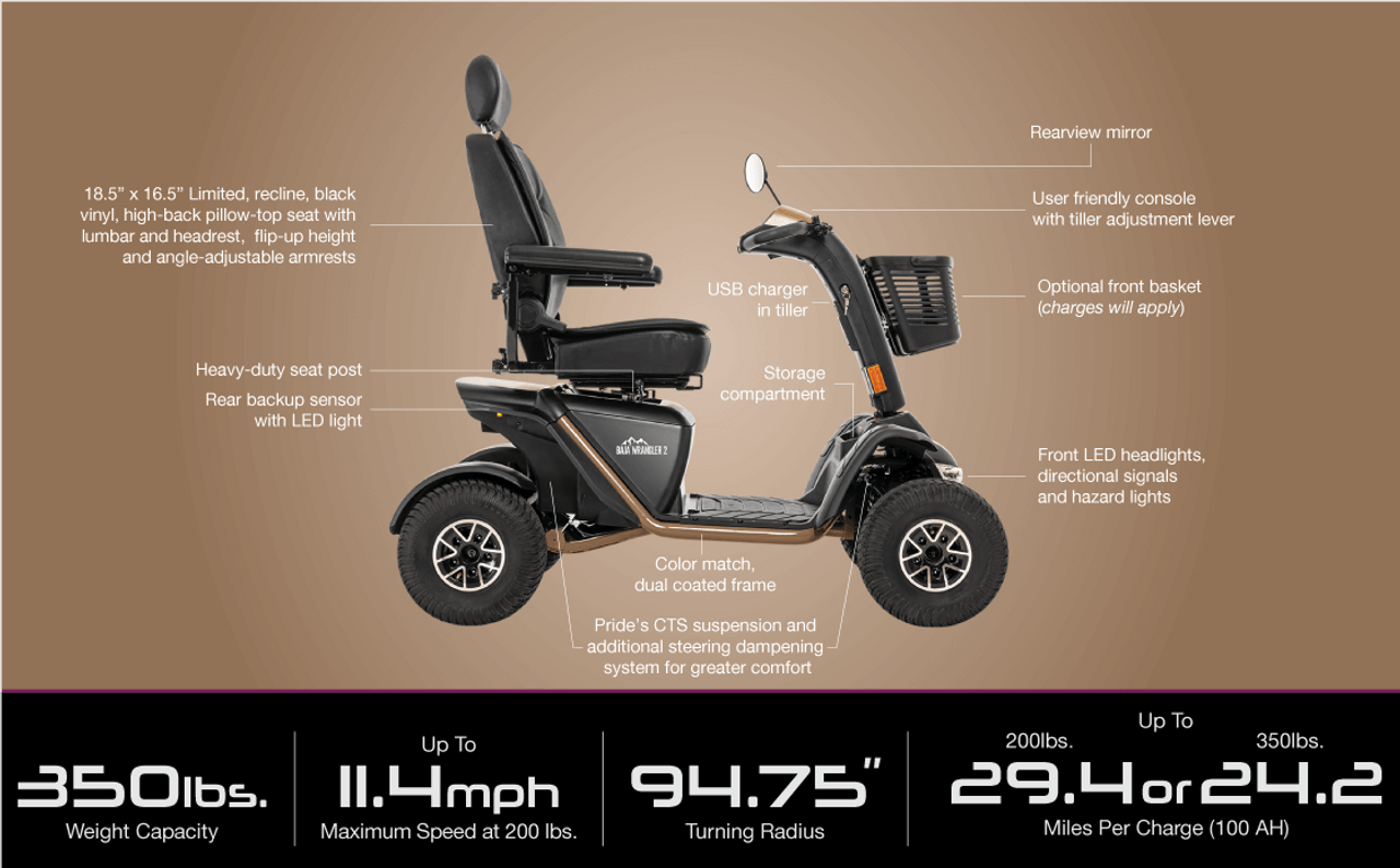 Baja Wrangler 2 Power Mobility Scooter by Pride Mobility | High-Performance-Chicken Pieces