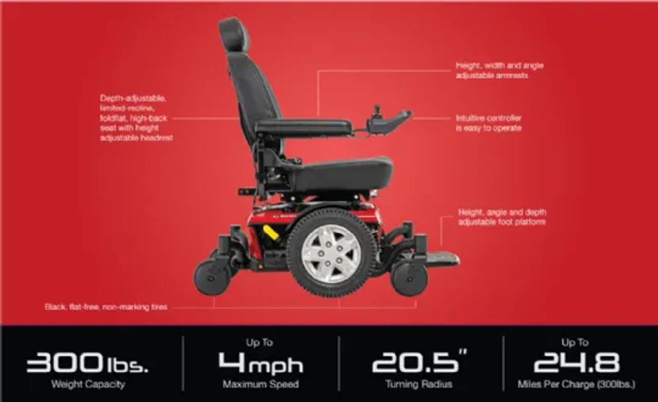 Jazzy 600 ES Power Wheelchair by Pride Mobility - Powerful, Versatile, and User-Chicken Pieces