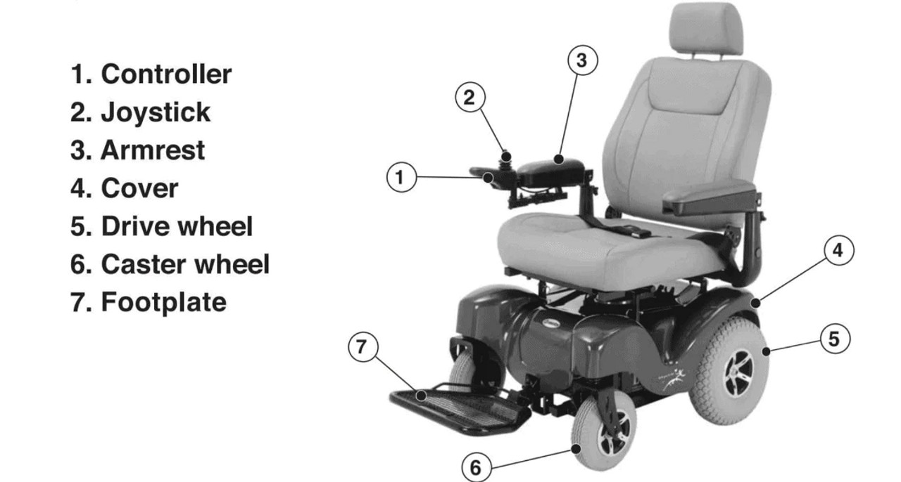 Atlantis Heavy-Duty Bariatric Power Wheelchair by Merits - Unmatched Comfort-Chicken Pieces