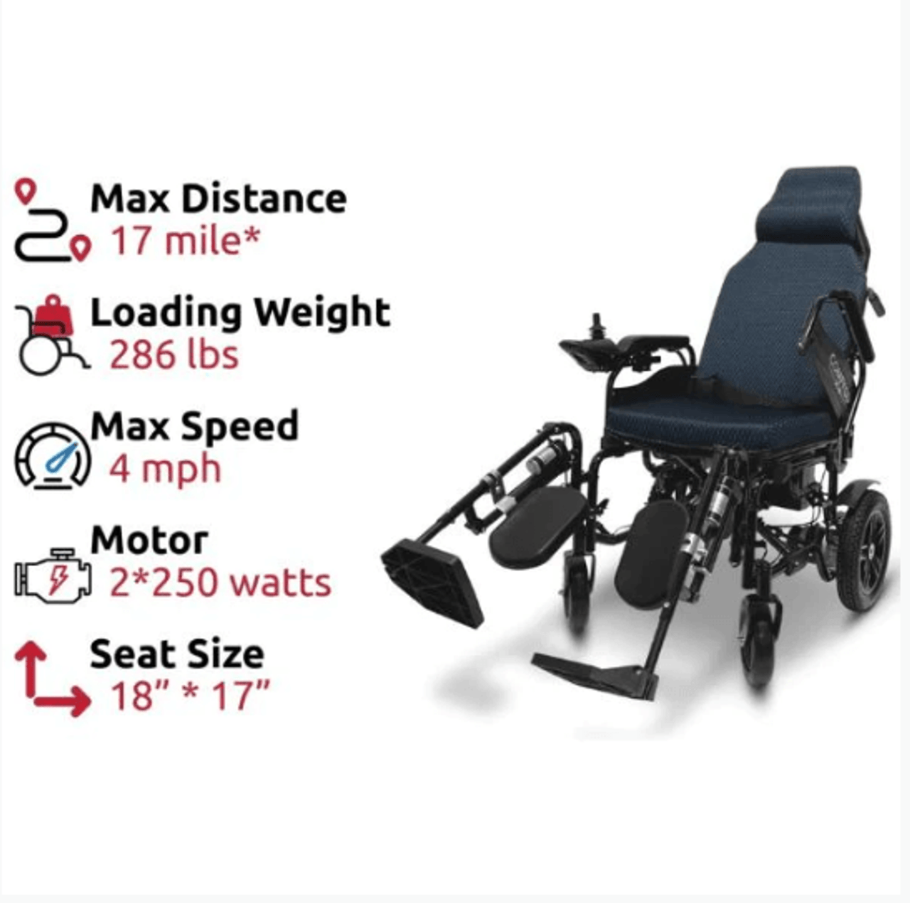 ComfyGO X-9 Reclining Powerful, and Versatile Wheelchairs - Comfortable-Chicken Pieces