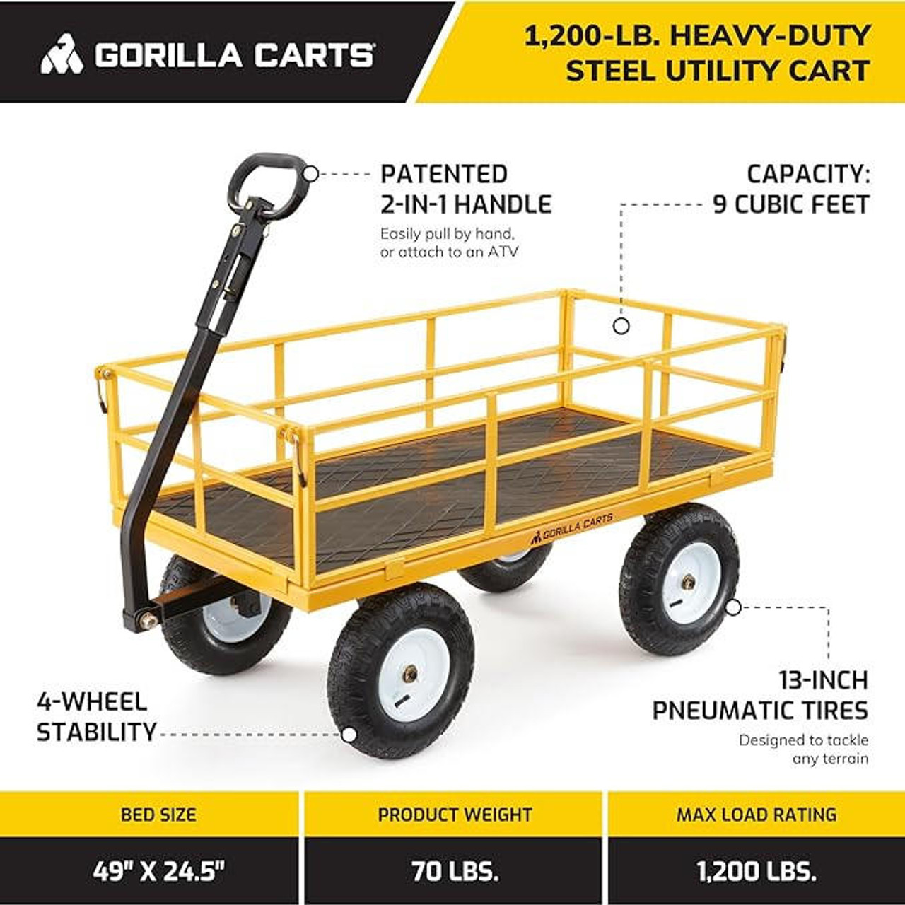 GORILLA Gorilla 1,200 lb. Heavy-Duty Steel Utility Cart - Unrivaled Strength 