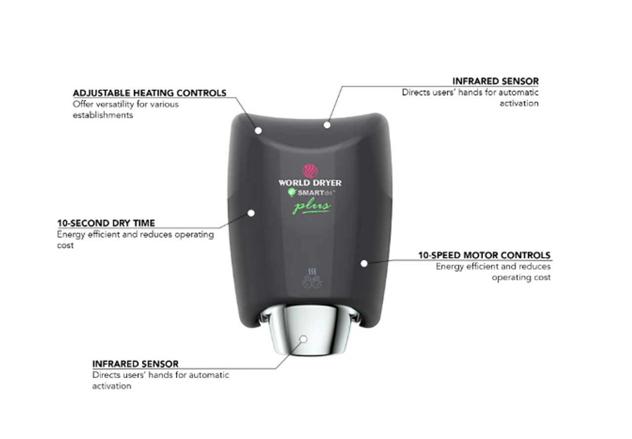 World Dryer Automatic Hand Dryer - 10 Second Dry Time, Black Aluminum, 120V - Chicken Pieces
