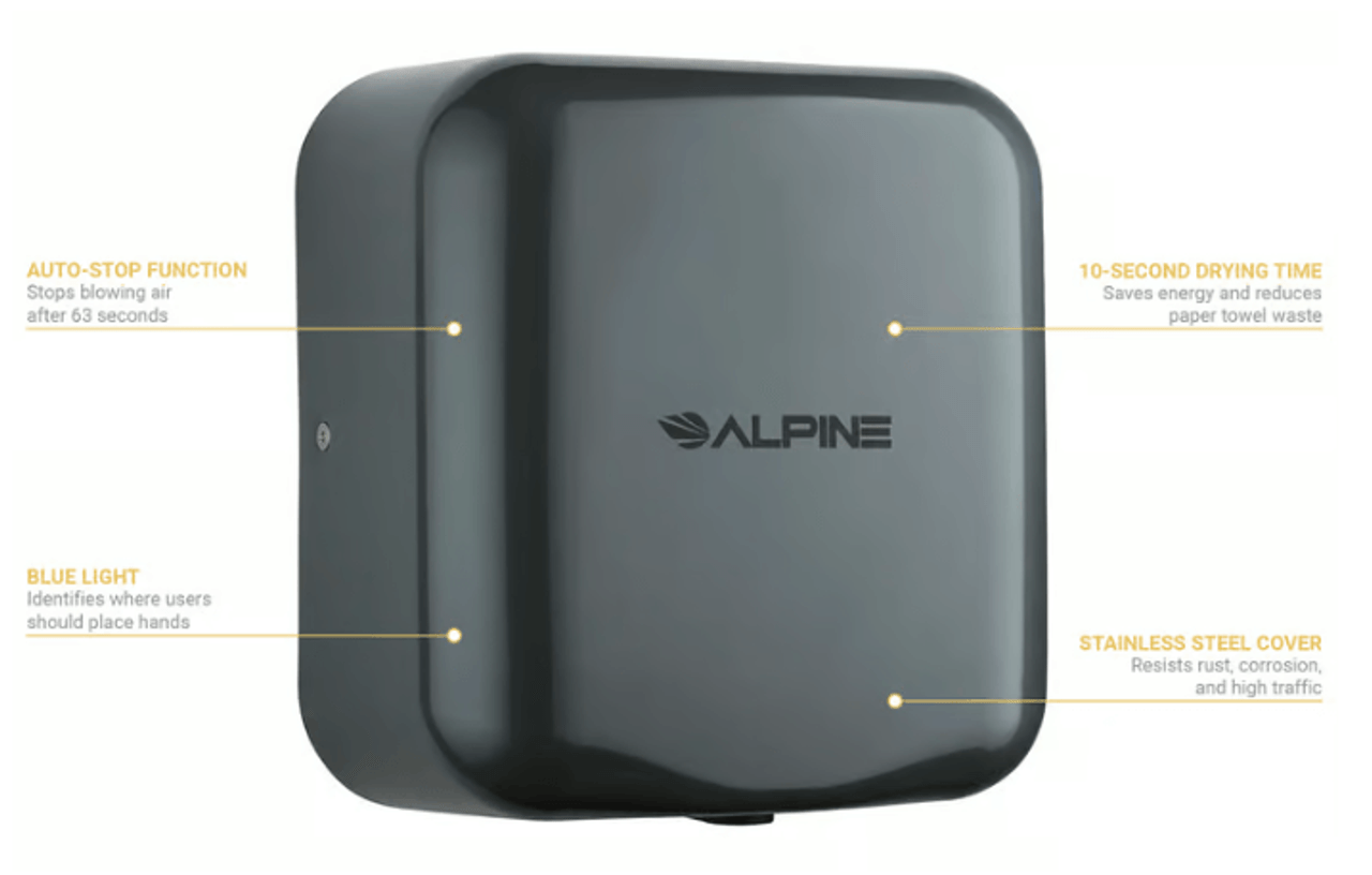 Alpine Industries Automatic Hand Dryer w/ 10 Second Dry Time - Gray, 110 120v - Chicken Pieces