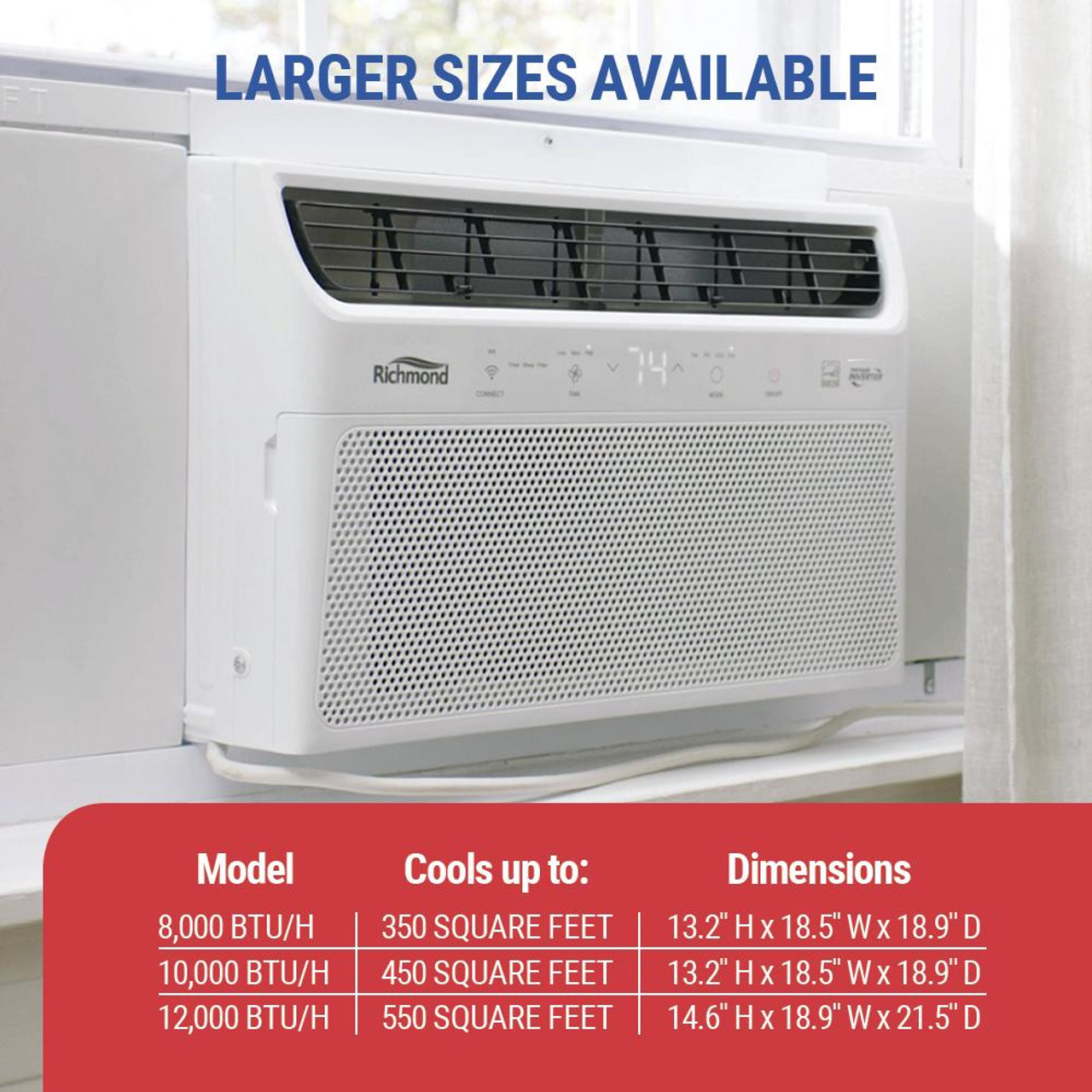 Richmond® 10,000 BTU 115-Volt Wi-Fi Window Air Conditioner Inverter - Efficient - Chicken Pieces