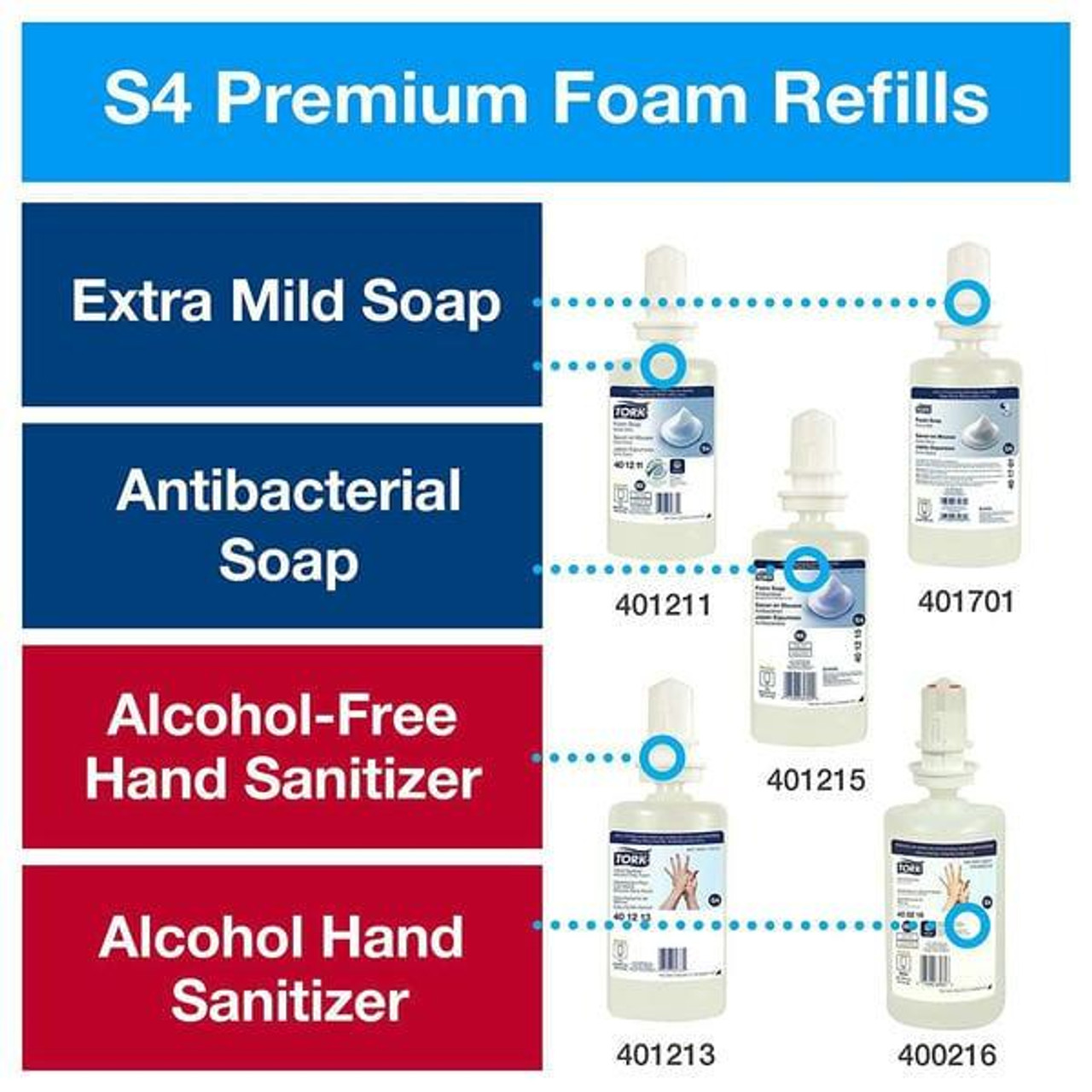 tork Tork® Elevation Manual Foam Soap Dispenser, Black 24 ml/12.8 oz (4/Case) 