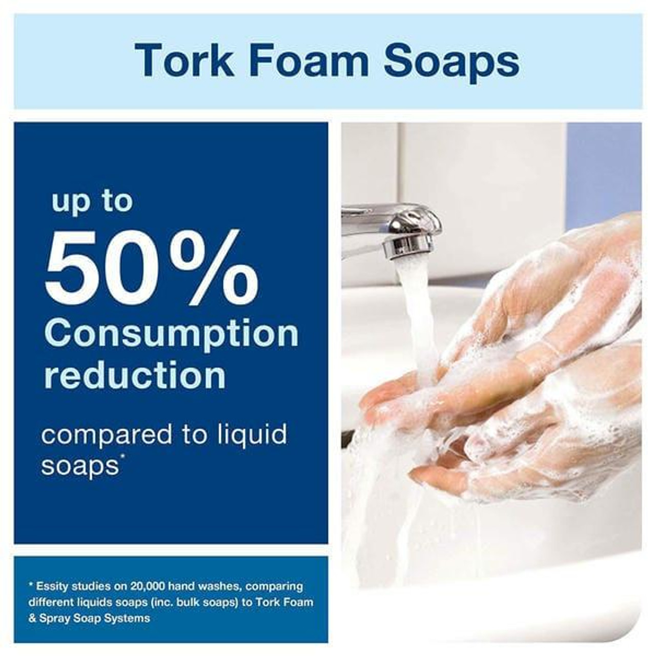 tork Tork® Elevation Manual Foam Soap Dispenser, Black 24 ml/12.8 oz (4/Case) 
