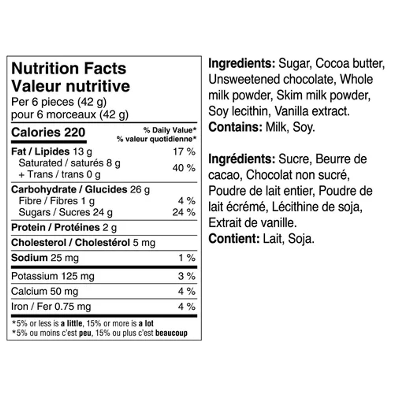 McCormicks MiniChick Milk Chocolate Eggs 1.5kg/3.31Lbs