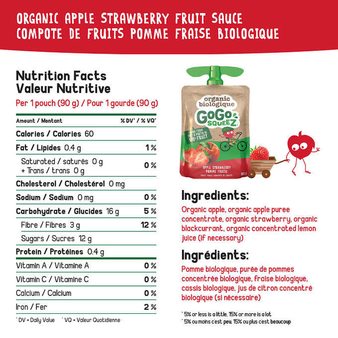 GoGo SQUEEZ Organic Fruit Sauce Variety Pack - 24 Pouches, 90g Each - Wholesome On-the-Go Snacking- Chicken Pieces