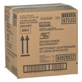 Clean Quick Quarternary Sanitizers, Quick Cleaner Concentrate | 3.78L/Unit, 3 Units/Case