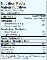 Trepuree Beef Stroganoff Puree- 250g/Unit, 24 Units/Case- CHICKEN PIECES- NUTRITIONAL VALUE Trepuree Beef Stroganoff Puree- 250g/Unit, 24 Units/Case- CHICKEN PIECES- NUTRITIONAL VALUE