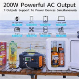 FlashFish 200W Portable Power Station with 60W Solar Panel and Foldable Solar Charger