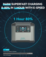  GOFORT 1500W Portable Solar Power Station 1008Wh Solar Generator   