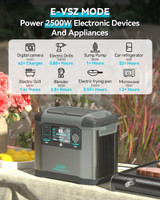  GOFORT 1500W Portable Solar Power Station 1008Wh Solar Generator   