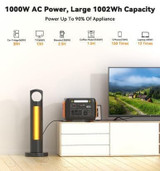 FF FLASHFISH 1000W Portable Power Station - Your Ultimate Backup Power Solution